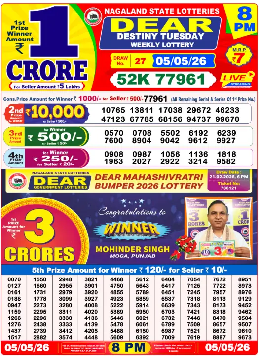 Nagaland Dear Night Result 5 May 2026 — 8 PM (20:00)