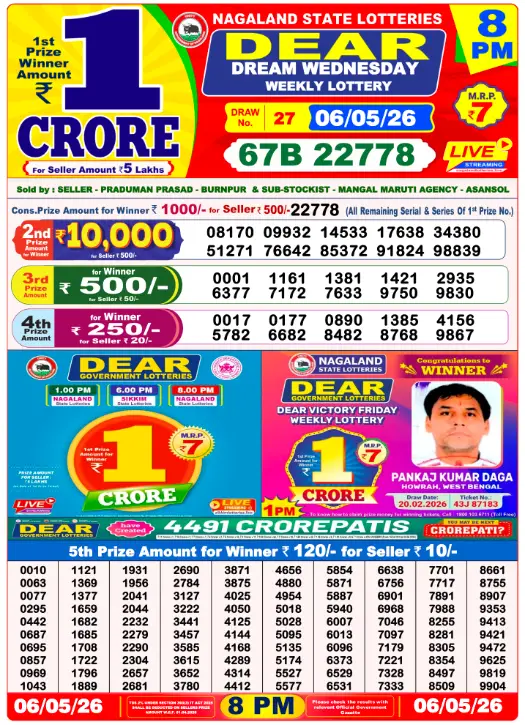 Nagaland Dear Night 8 PM result 06 May 2026