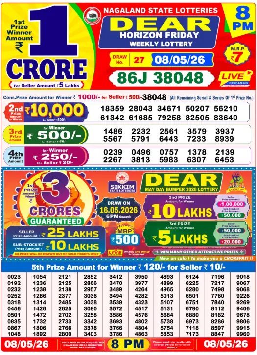Nagaland Dear Night Result 8 May 2026 — 8 PM (20:00)