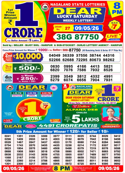 Nagaland Dear Night 8 PM result 09 May 2026