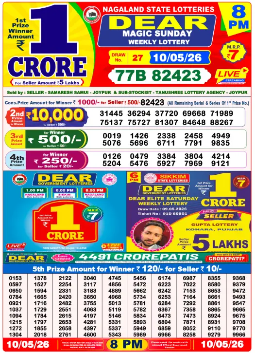 Nagaland Dear Night 8 PM result 10 May 2026
