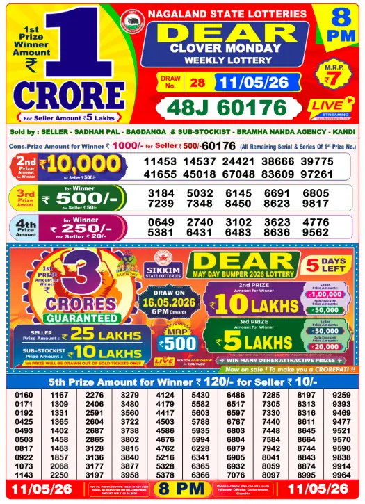 Nagaland Dear Night 8 PM result 11 May 2026