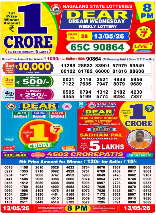 Nagaland Dear Night 8 PM result 13 May 2026