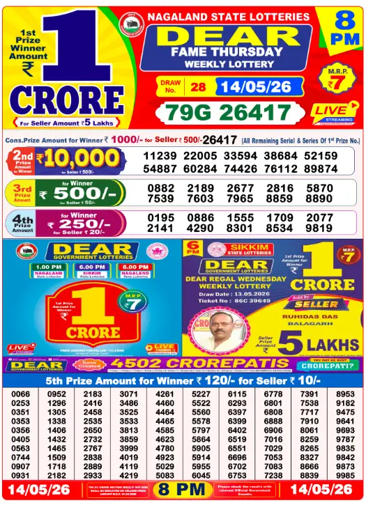 Nagaland Dear Night 8 PM result 14 May 2026