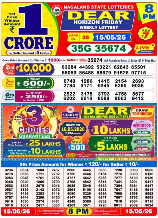 Nagaland Dear Night 8 PM result 15 May 2026