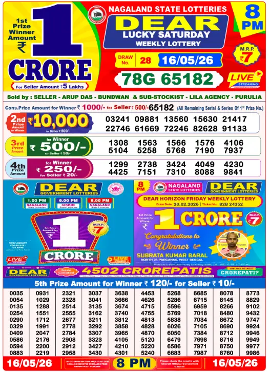 Nagaland Dear Night 8 PM result 16 May 2026