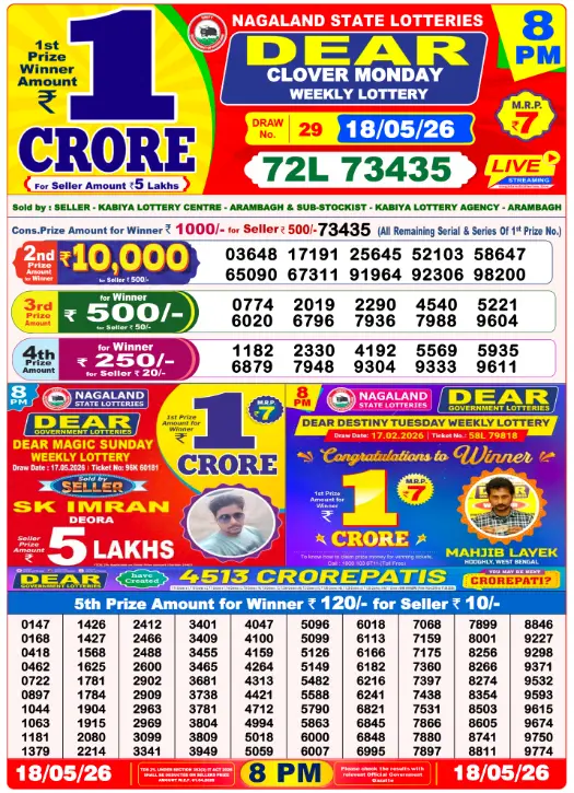 Nagaland Dear Night 8 PM result 18 May 2026