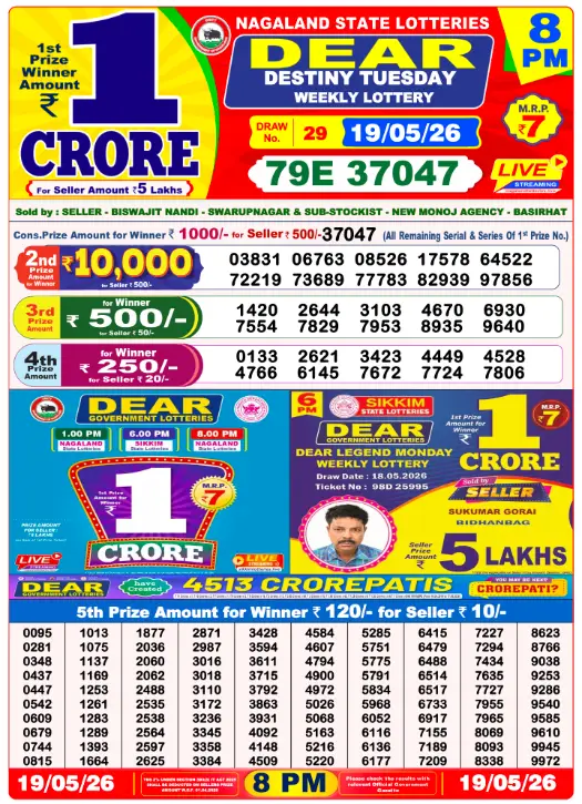 Nagaland Dear Night 8 PM result 19 May 2026