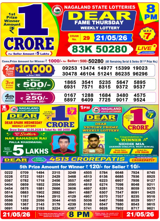 Nagaland Dear Night 8 PM result 21 May 2026