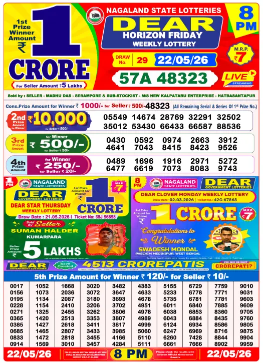 Nagaland Dear Night 8 PM result 22 May 2026