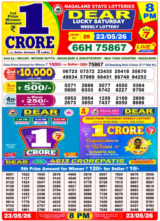 Nagaland Dear Night 8 PM result 23 May 2026