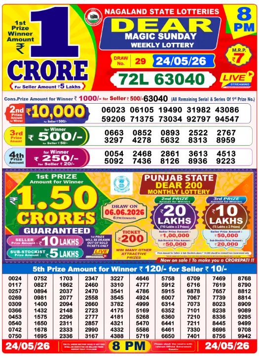 Nagaland Dear Night 8 PM result 24 May 2026