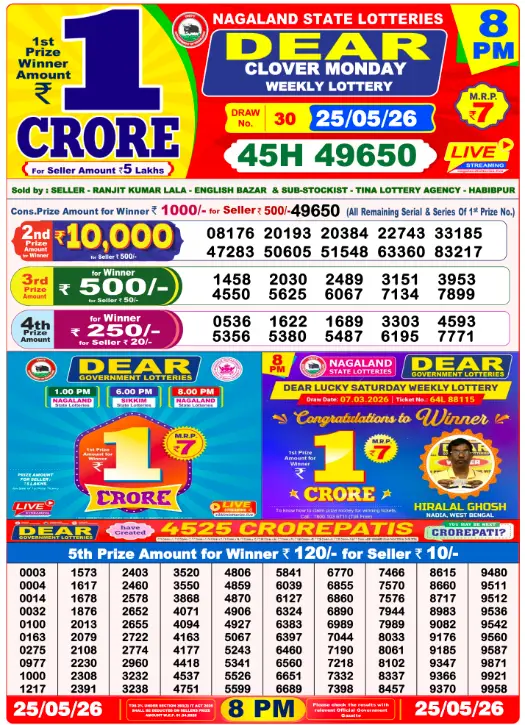 Nagaland Dear Night 8 PM result 25 May 2026