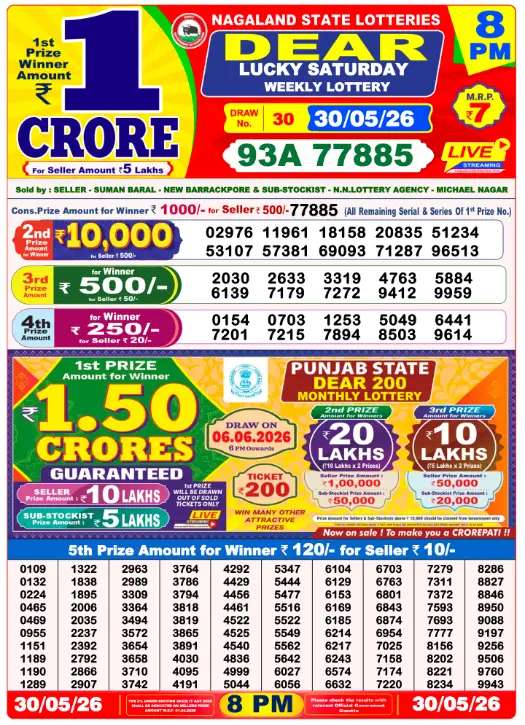 Manipur State Lottery 8 PM result 30 May 2026