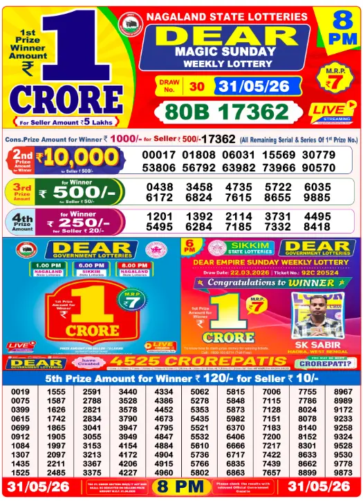 Manipur State Lottery 8 PM result 31 May 2026