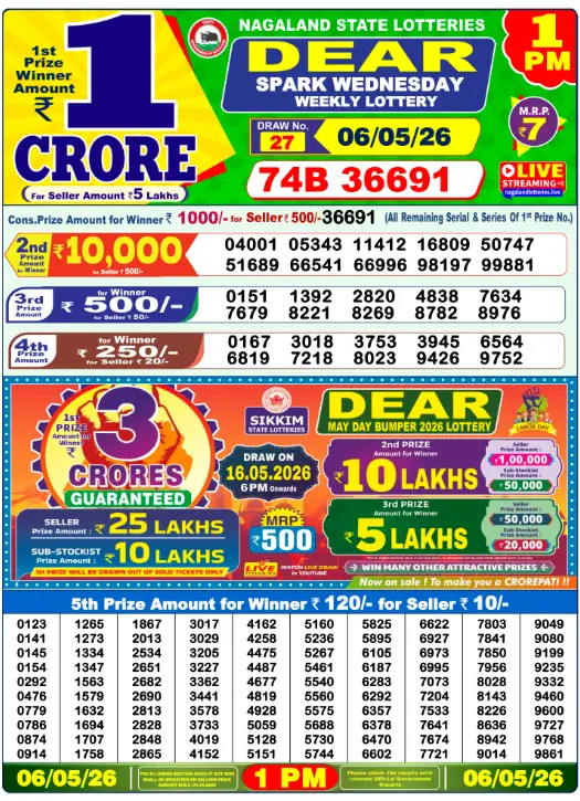 Nagaland State Lottery Result 6 May 2026 — 1 PM (13:00)