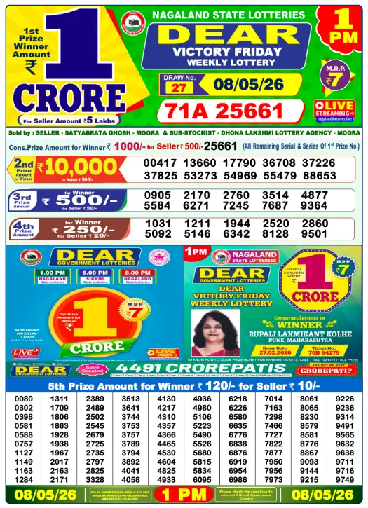 Nagaland State Lottery Result 8 May 2026 — 1 PM (13:00)