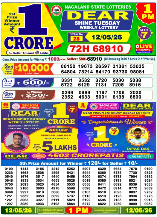 Nagaland State Lottery 1 PM result 12 May 2026
