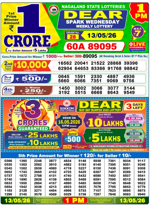 Nagaland State Lottery 1 PM result 13 May 2026