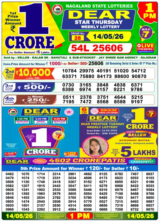 Nagaland State Lottery 1 PM result 14 May 2026