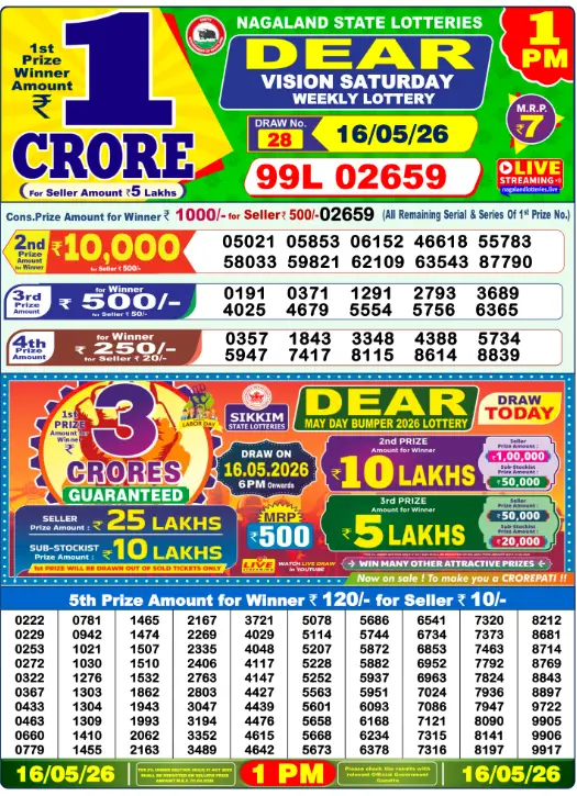 Nagaland State Lottery 1 PM result 16 May 2026