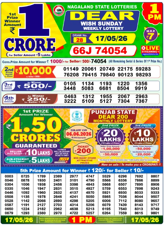 Nagaland State Lottery 1 PM result 17 May 2026