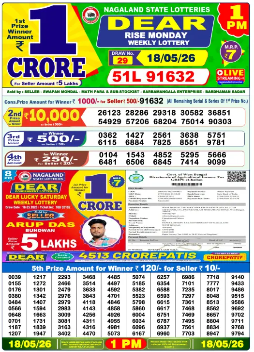 Nagaland State Lottery 1 PM result 18 May 2026