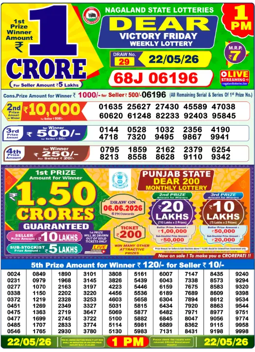 Nagaland State Lottery 1 PM result 22 May 2026