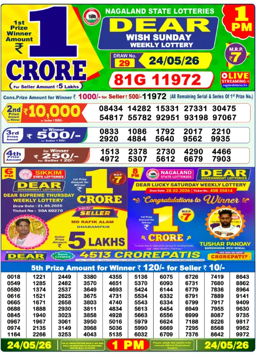 Nagaland State Lottery 1 PM result 24 May 2026