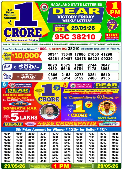 Nagaland State Lottery 1 PM result 29 May 2026