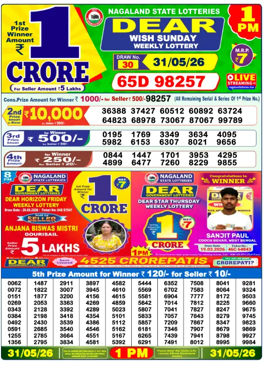 Nagaland State Lottery 1 PM result 31 May 2026