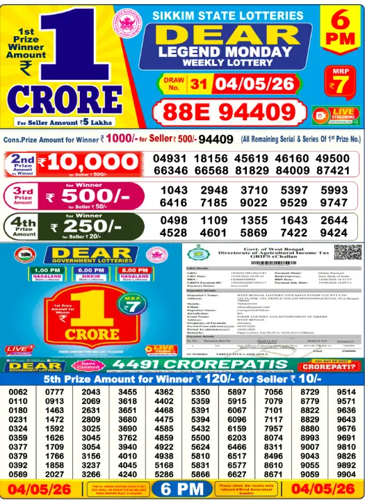 Sikkim Dear Legend Monday Weekly Lottery Result 04 May 2026 — 6 PM