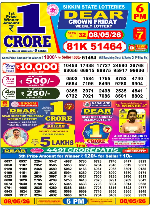 Sikkim State Lottery Result 8 May 2026 — 6 PM (18:00)