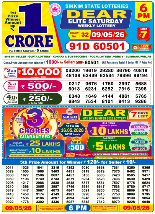 Sikkim State Lottery 6 PM result 09 May 2026