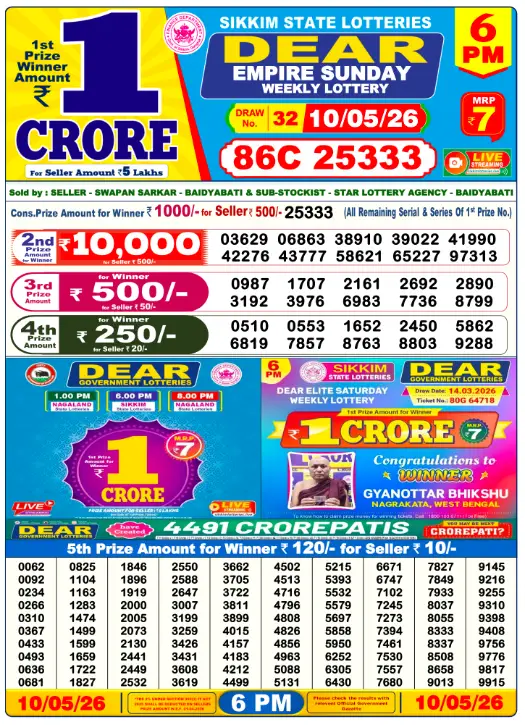 Sikkim State Lottery 6 PM result 10 May 2026