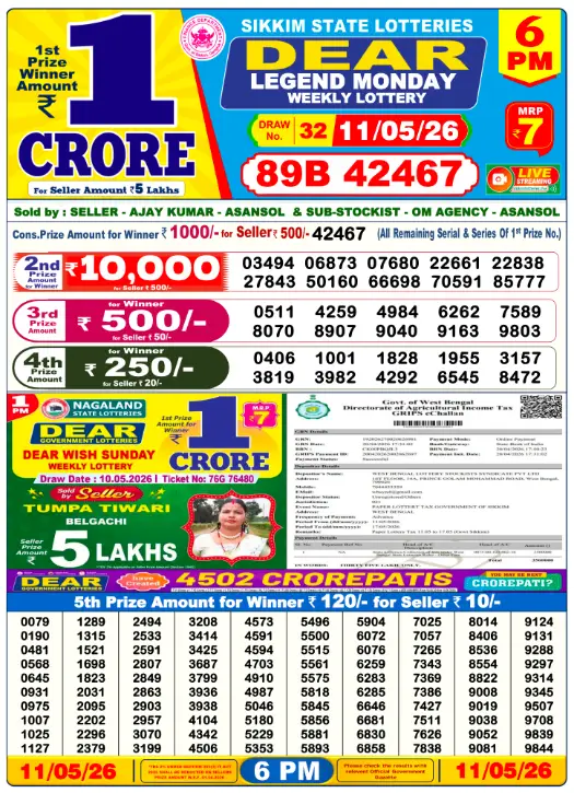 Sikkim State Lottery 6 PM result 11 May 2026