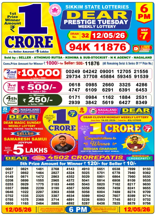 Sikkim State Lottery 6 PM result 12 May 2026