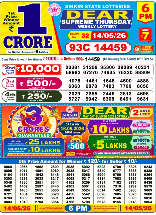 Sikkim State Lottery 6 PM result 14 May 2026