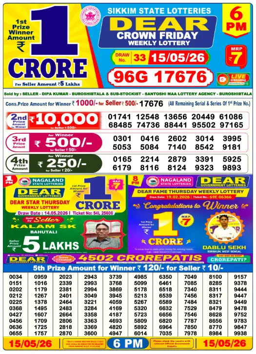 Sikkim State Lottery 6 PM result 15 May 2026