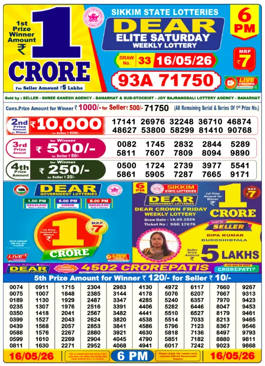 Sikkim State Lottery 6 PM result 16 May 2026