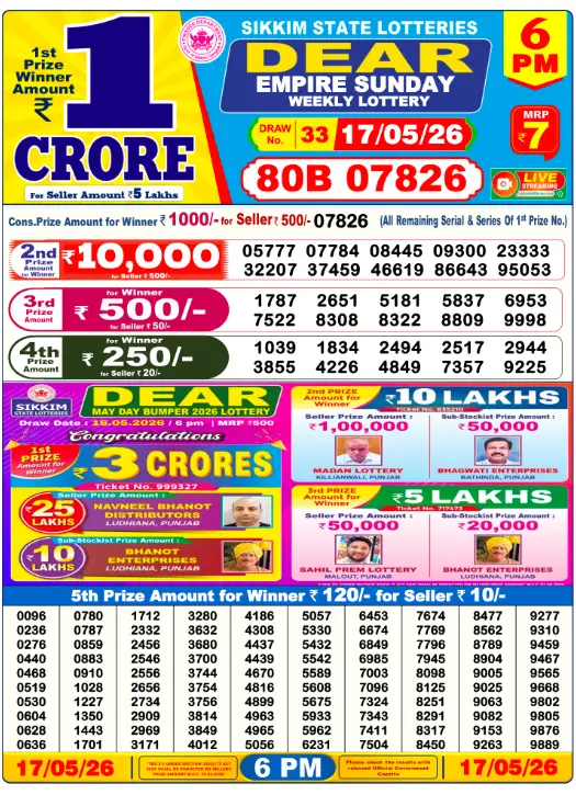 Sikkim State Lottery 6 PM result 17 May 2026