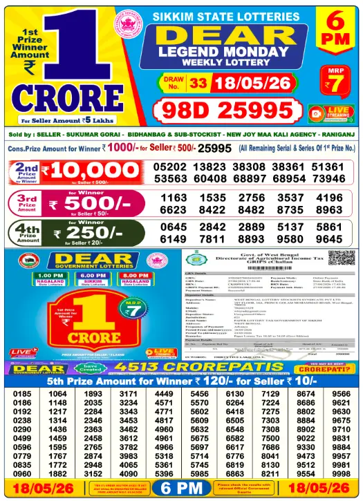 Sikkim State Lottery 6 PM result 18 May 2026