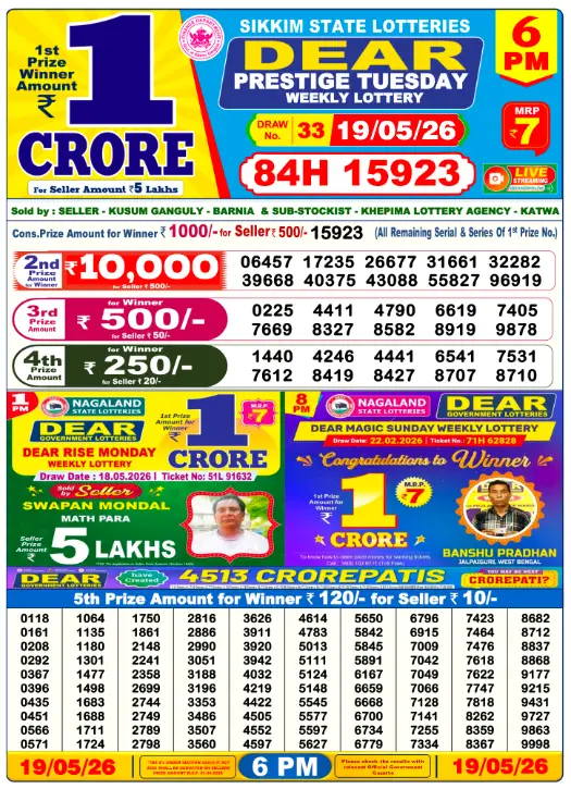 Sikkim State Lottery 6 PM result 19 May 2026