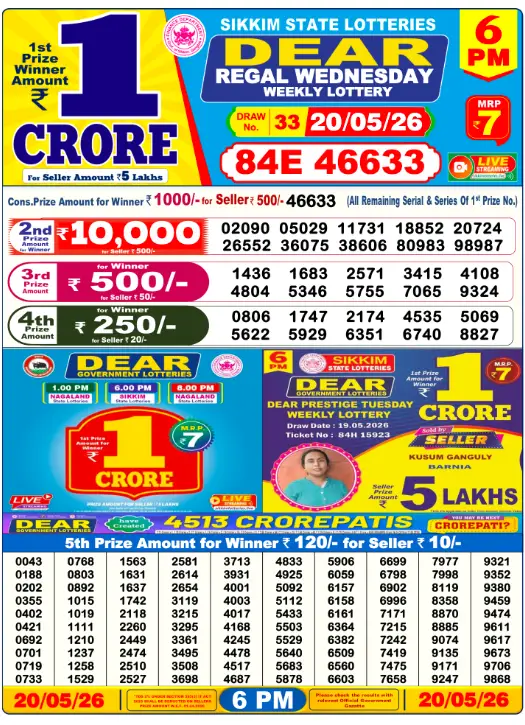 Sikkim State Lottery 6 PM result 20 May 2026