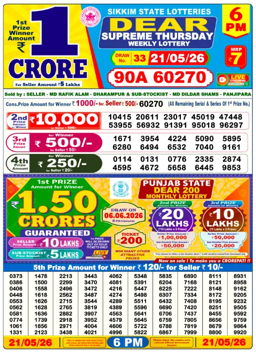 Sikkim State Lottery 6 PM result 21 May 2026