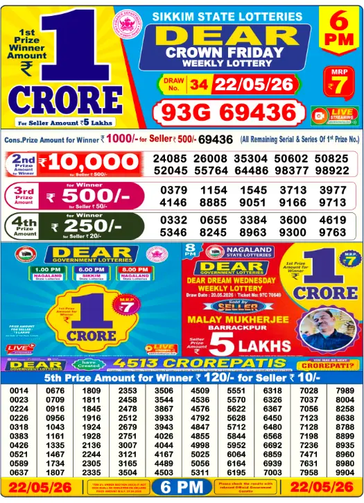 Sikkim State Lottery 6 PM result 22 May 2026
