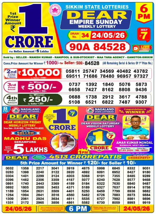 Sikkim State Lottery 6 PM result 24 May 2026