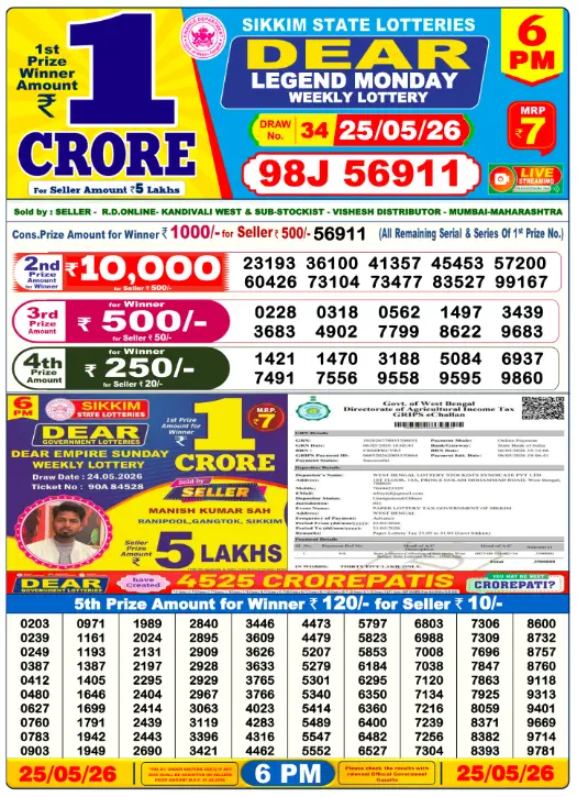 Sikkim State Lottery 6 PM result 25 May 2026