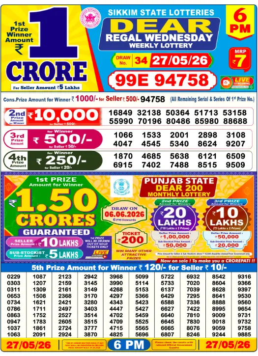Sikkim State Lottery 6 PM result 27 May 2026