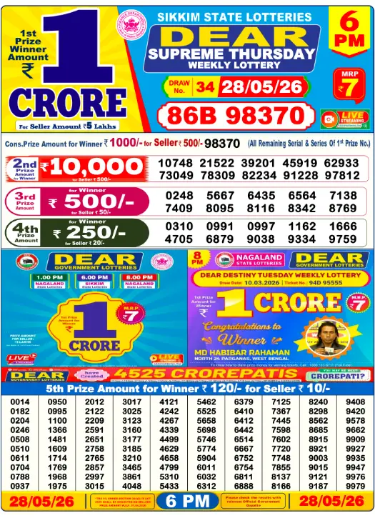 Sikkim State Lottery 6 PM result 28 May 2026